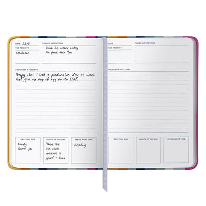 Wellness Journal, Self Care, Undated, Daily Thoughts & Notes